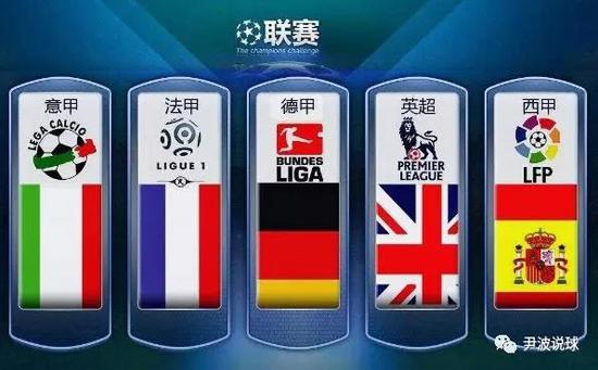 的称号