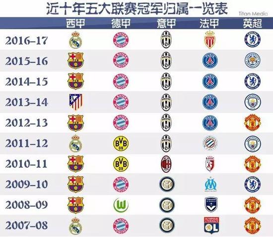 现可圈可点